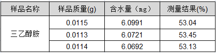 S-300卡爾費休水分測定儀測定三乙醇胺溶液中水分含量 S-300卡爾費休水分測定儀測定三乙醇胺溶液中水分含量