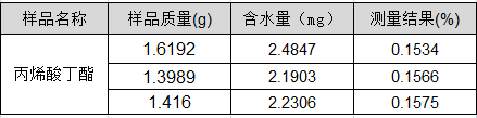 采用S-300卡爾費休水分測定儀直接進樣測定丙烯酸丁酯中的含水量 采用S-300卡爾費休水分測定儀直接進樣測定丙烯酸丁酯中的含水量