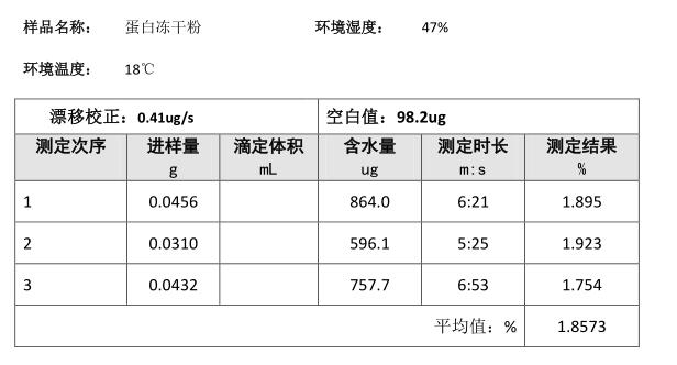 用V310S-KHF卡氏加熱爐水分測定儀檢測蛋白凍干粉中的水分 用V310S-KHF卡氏加熱爐水分測定儀檢測蛋白凍干粉中的水分